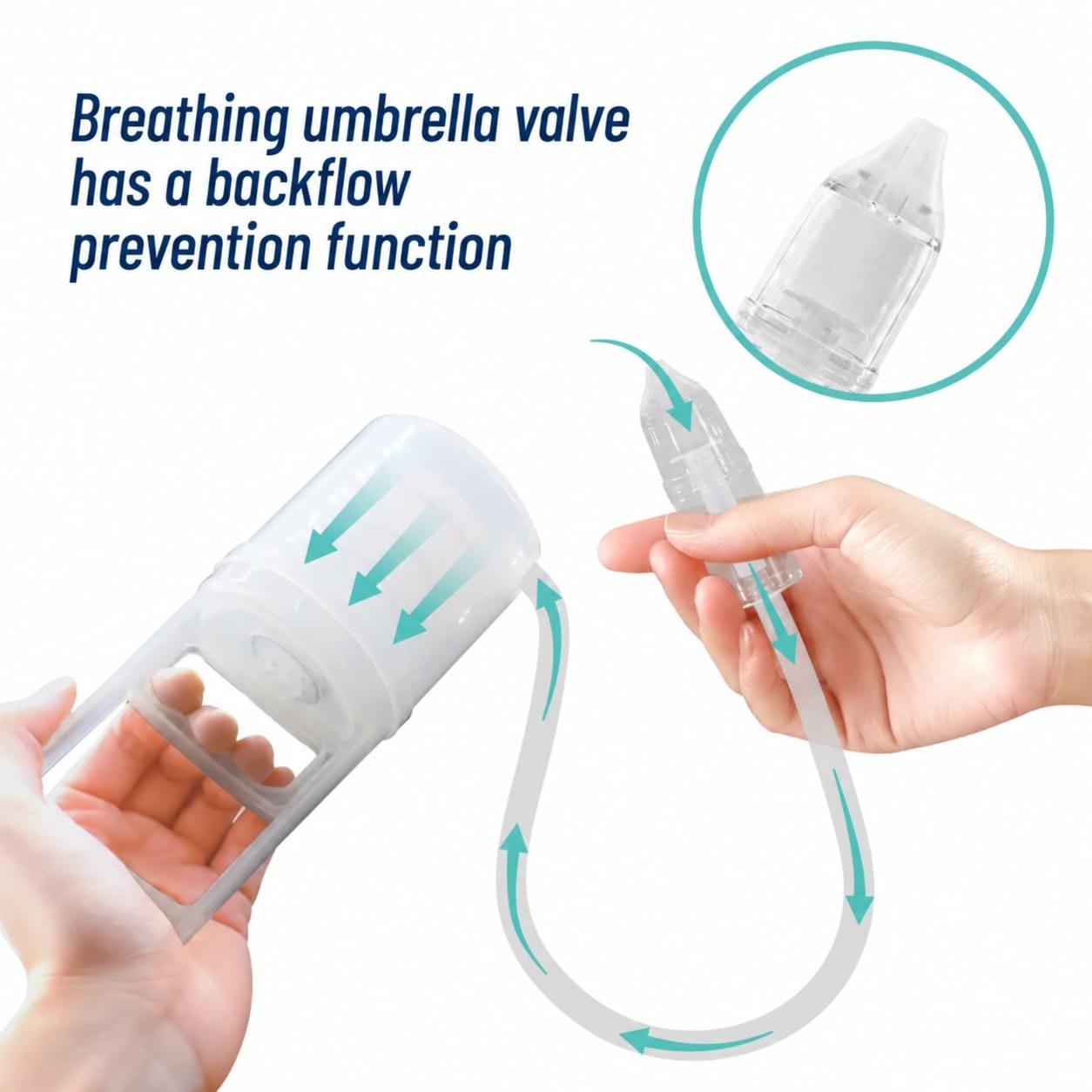 ololiy Manual Baby Nasal Aspirator – Hand Pump Nose Cleaner