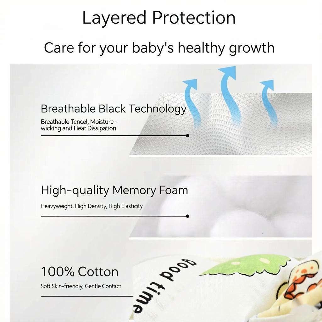 ololiy Baby Head Protector Cap – Soft Padded Bump Guard for Crawling & First Steps