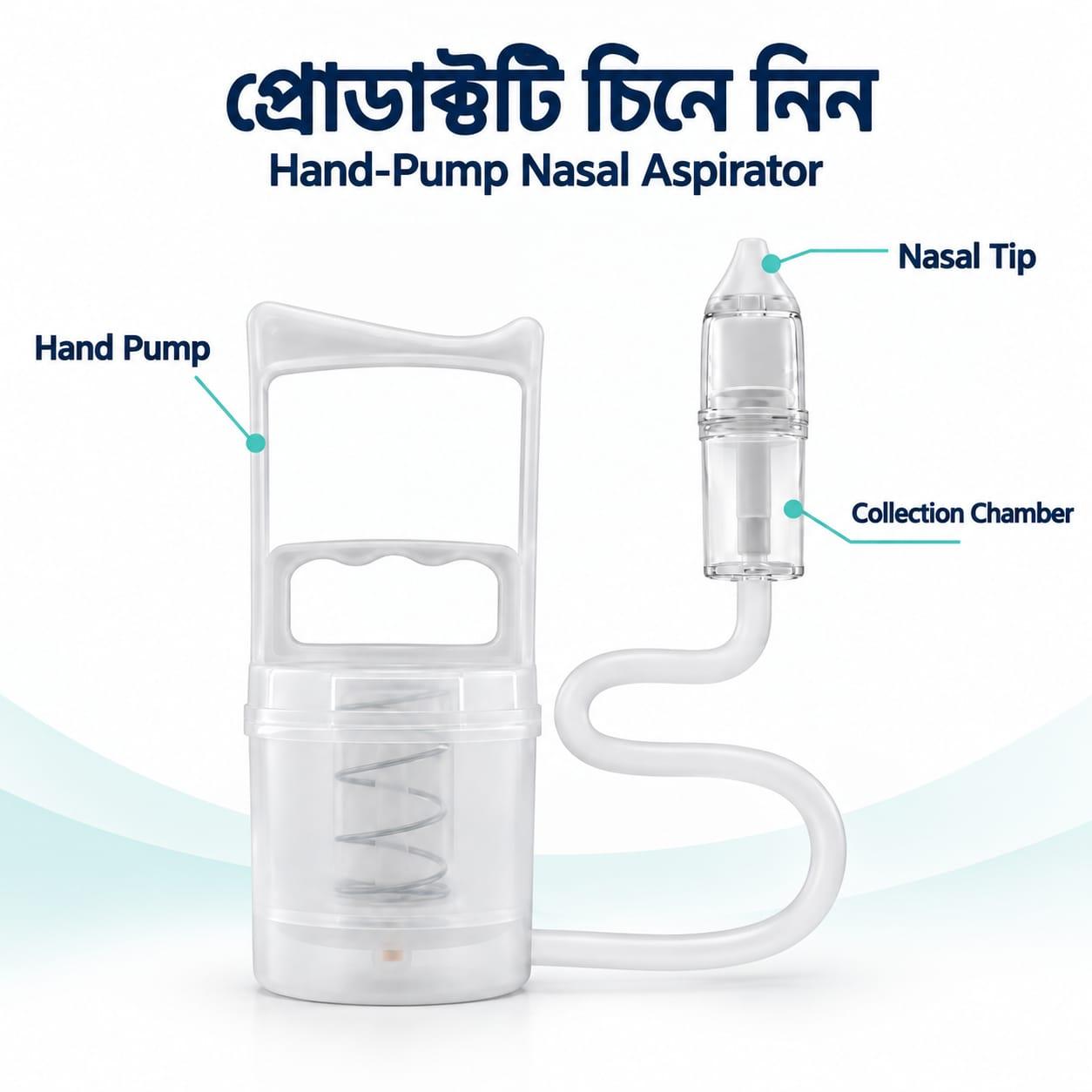 ololiy Manual Baby Nasal Aspirator – Hand Pump Nose Cleaner